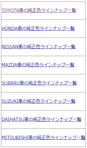 自動車各メーカーの純正色塗料を一覧表から探して通販で買えます